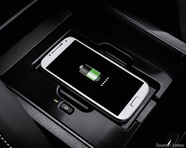 Lexus wireless charging - Aircharge