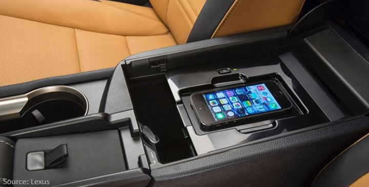 In Car wireless charging